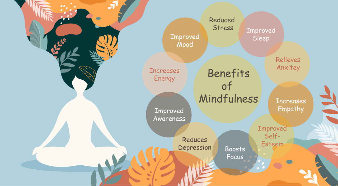 Mindfulness Techniques for Everyday Peace and Clarity